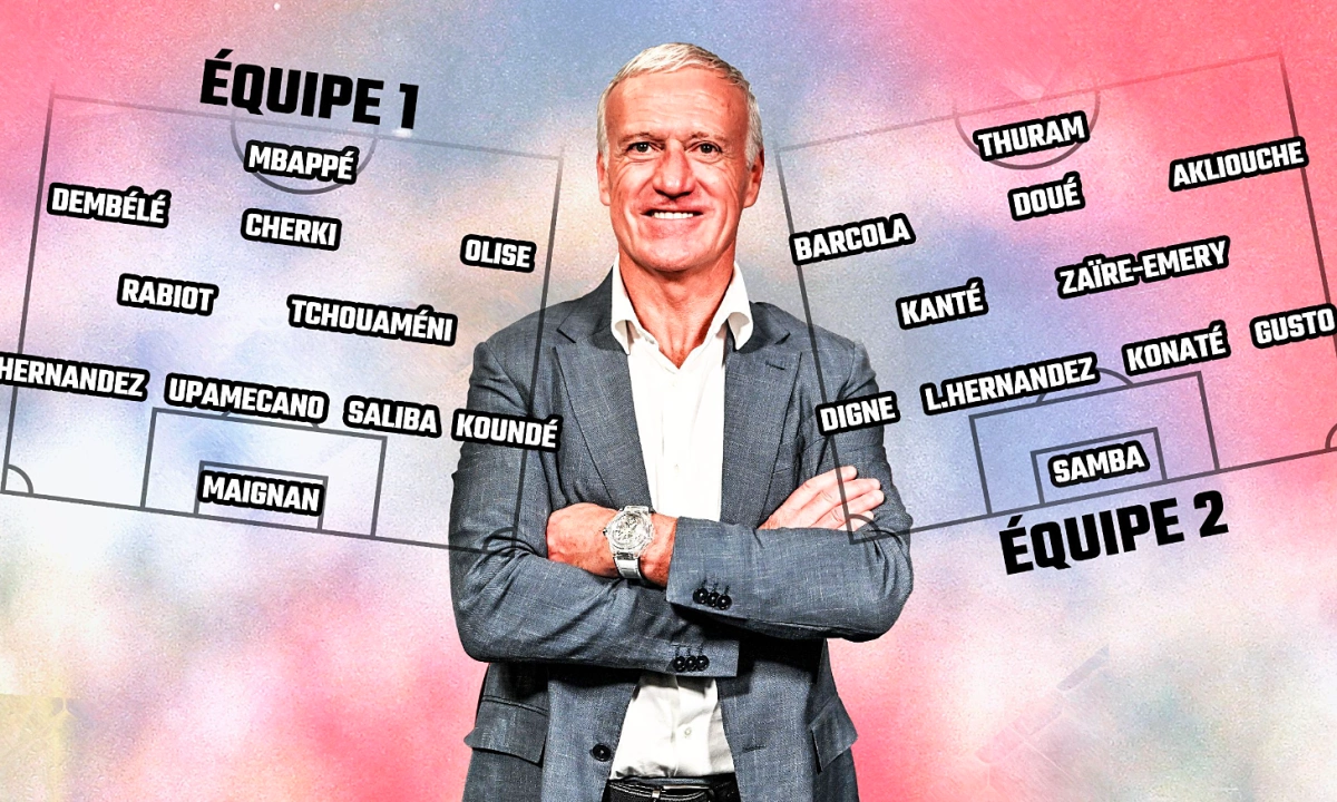 Giới hạn chiều sâu đội hình của Pháp tại World Cup 2026: Dấu hỏi cho ứng viên vô địch - hình ảnh - okvipapps.com