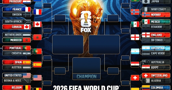 Sơ đồ thi đấu World Cup 2026: Ronaldo đối đầu Yamal – Cơ hội vàng cho fan cược bóng đá - hình ảnh - okvipapps.com
